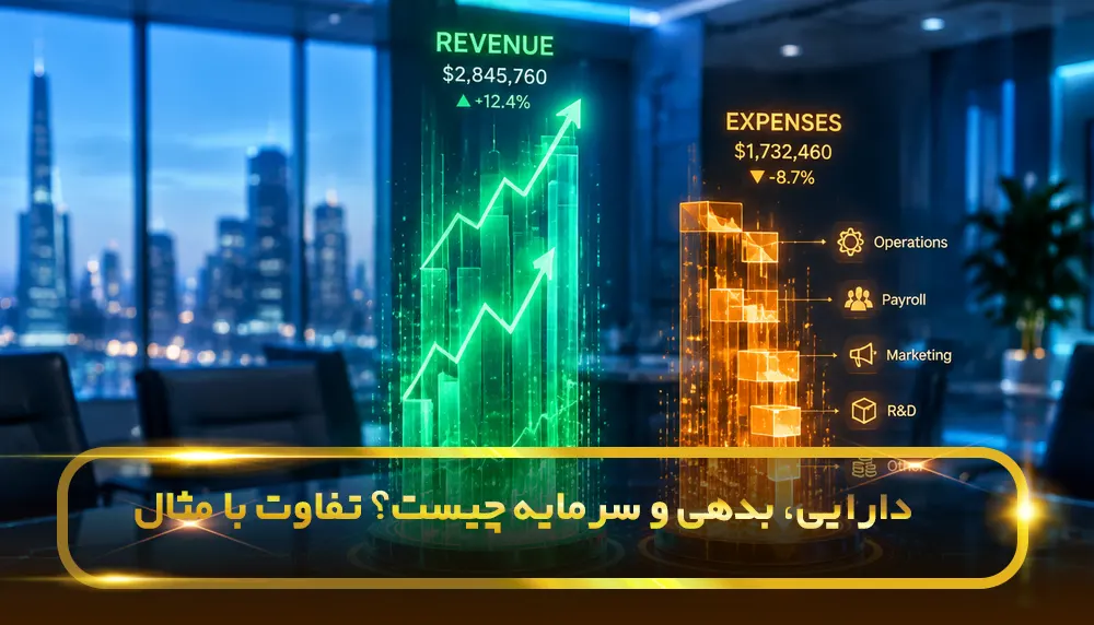 دارایی، بدهی و سرمایه چیست؟ تفاوت با مثال